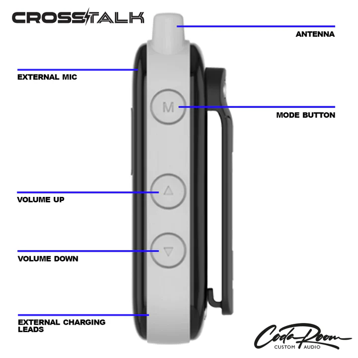 Coda Room Custom Audio Crosstalk Full-Duplex Official-To-Official Communication System - Image 3