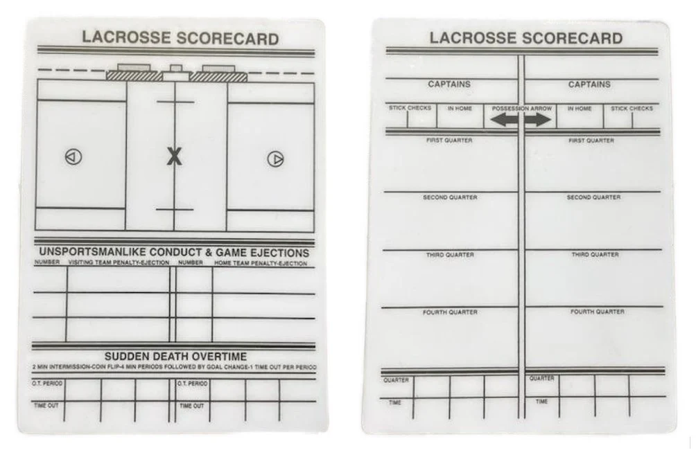 Honig's Lacrosse Rewritable Plastic Information Scorecard
