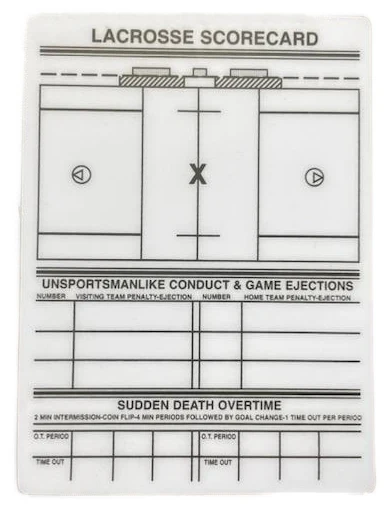 Honig's Lacrosse Rewritable Plastic Information Scorecard - Image 3