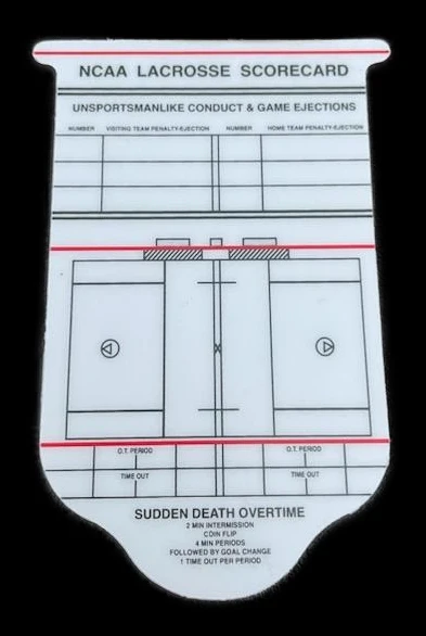 NCAA and NFHS Lacrosse Head Gauge & Information Card