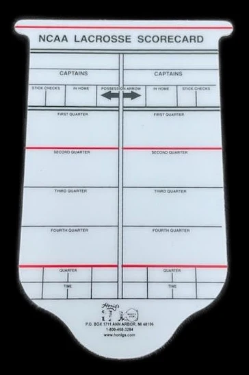 NCAA and NFHS Lacrosse Head Gauge & Information Card - Image 2