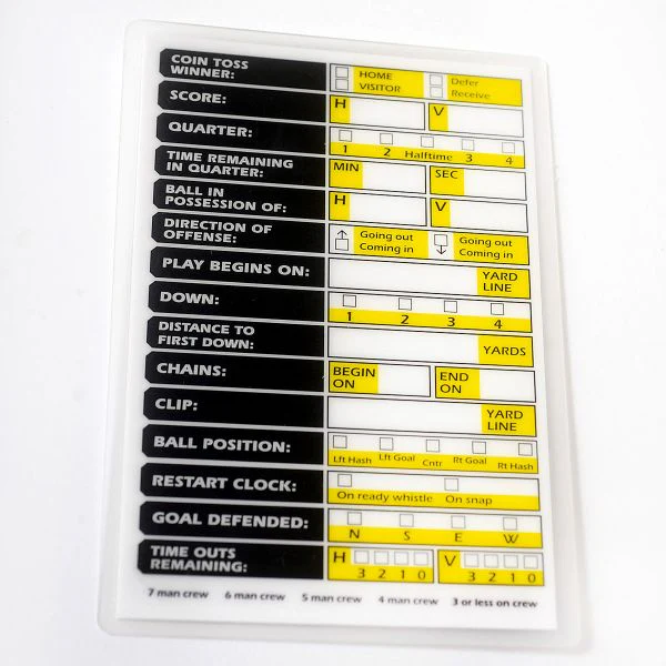 Ref Smart Severe Weather Rewritable Gamecard - Image 2