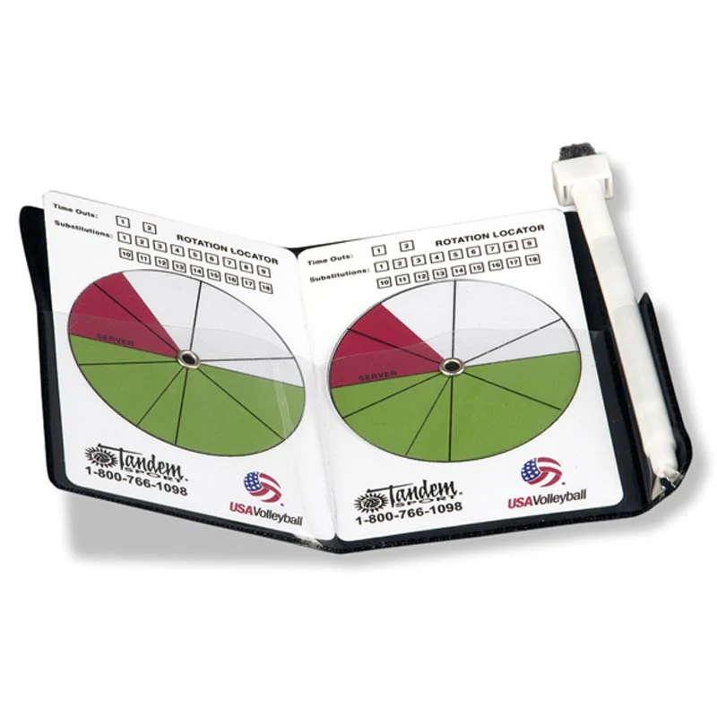 Tandem Sport Dual Rotation Locator