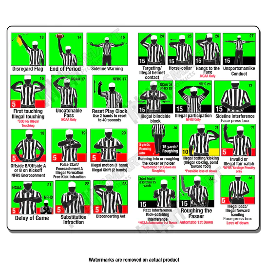 Ref Smart Ultimate Plastic Signal Card with Penalties - Image 2