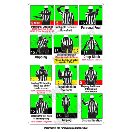 Ref Smart Ultimate Plastic Signal Card with Penalties - Image 4